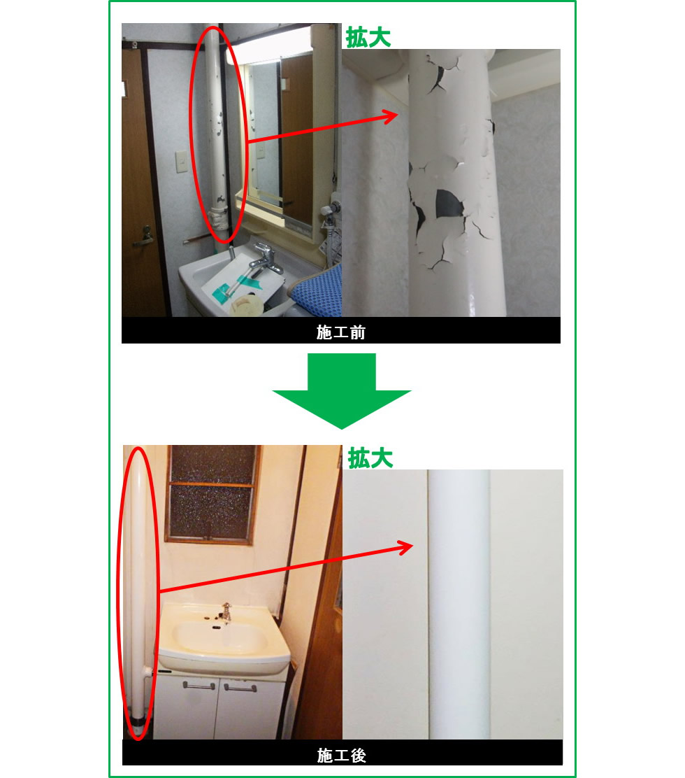 パイプ内外面の更新と貫通部の再生を同時に行えます